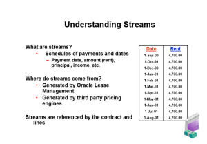 streams